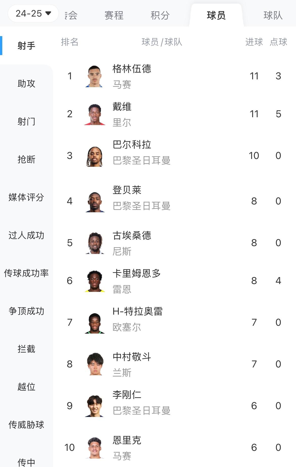 包含关键罚球稳定，帮助球队逆转比分的词条