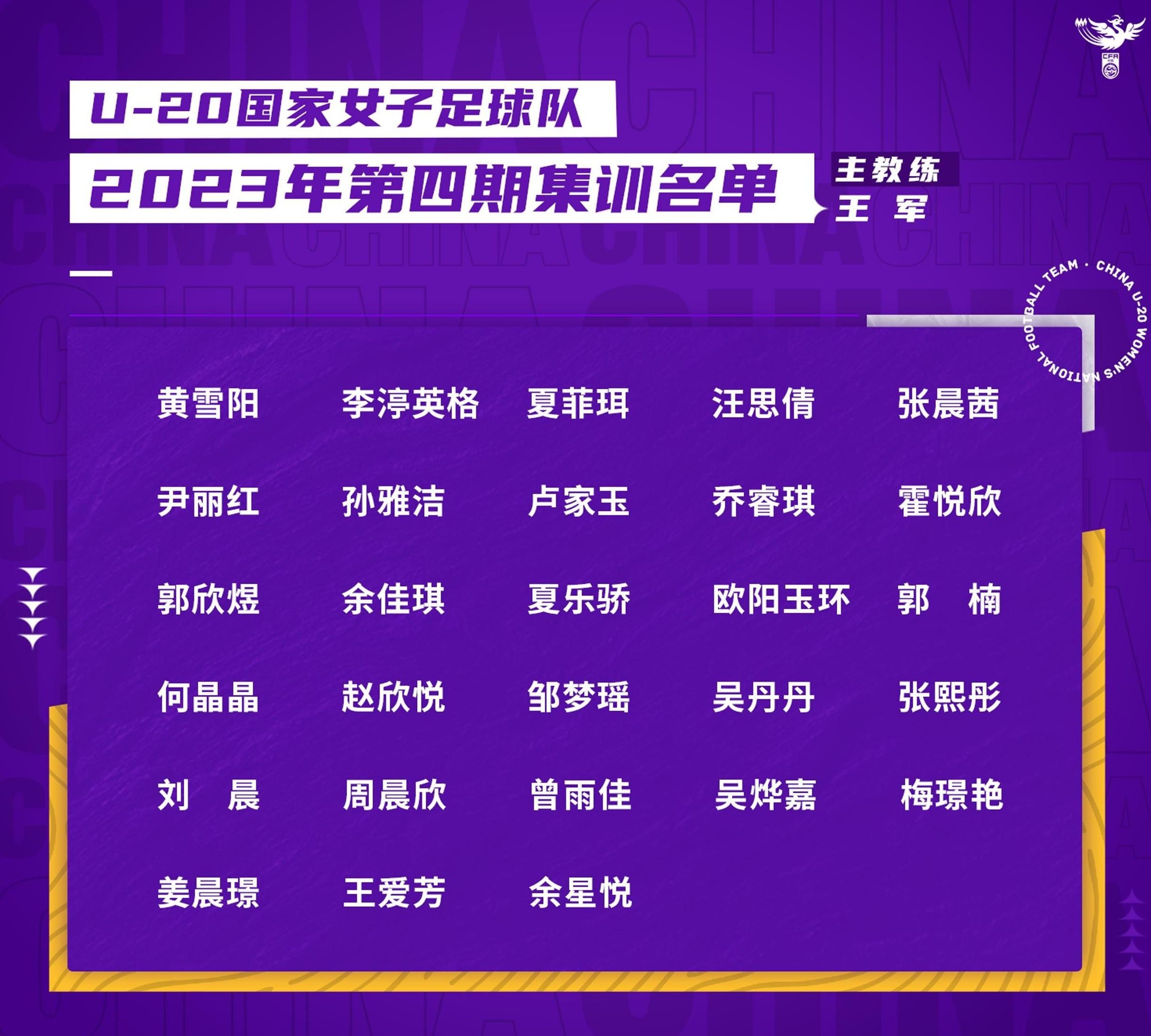 包含超级球星加盟：女足国家队备战国际比赛取得突破的词条