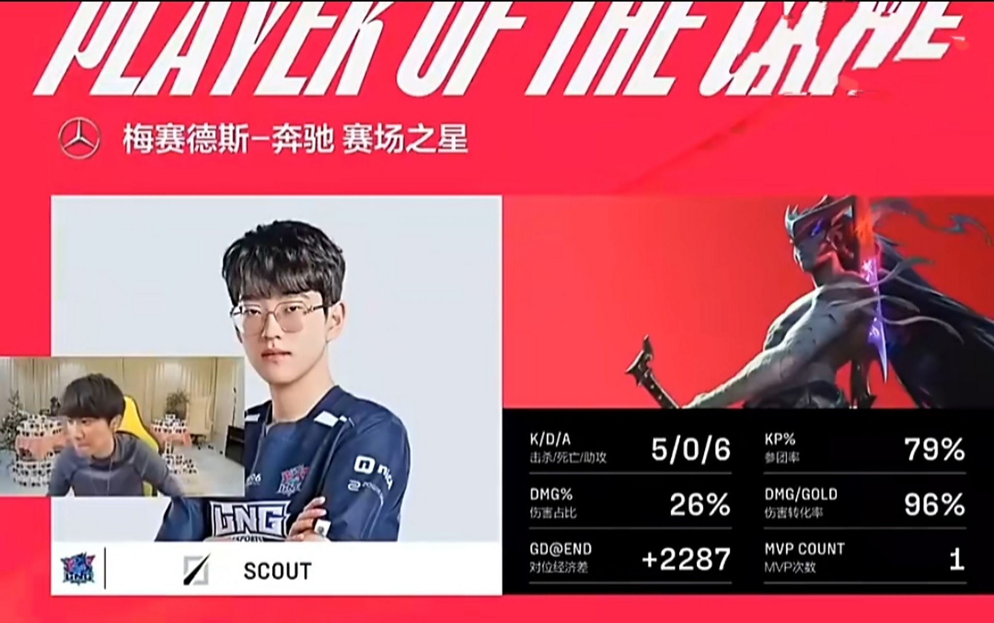 包含Scout在RNG比赛中大胜，惊险取胜引发热议！的词条